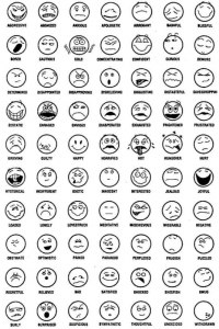 Expressing Emotions Faces